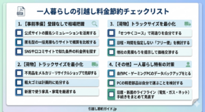 なぜ口コミや評判が重要なのか?